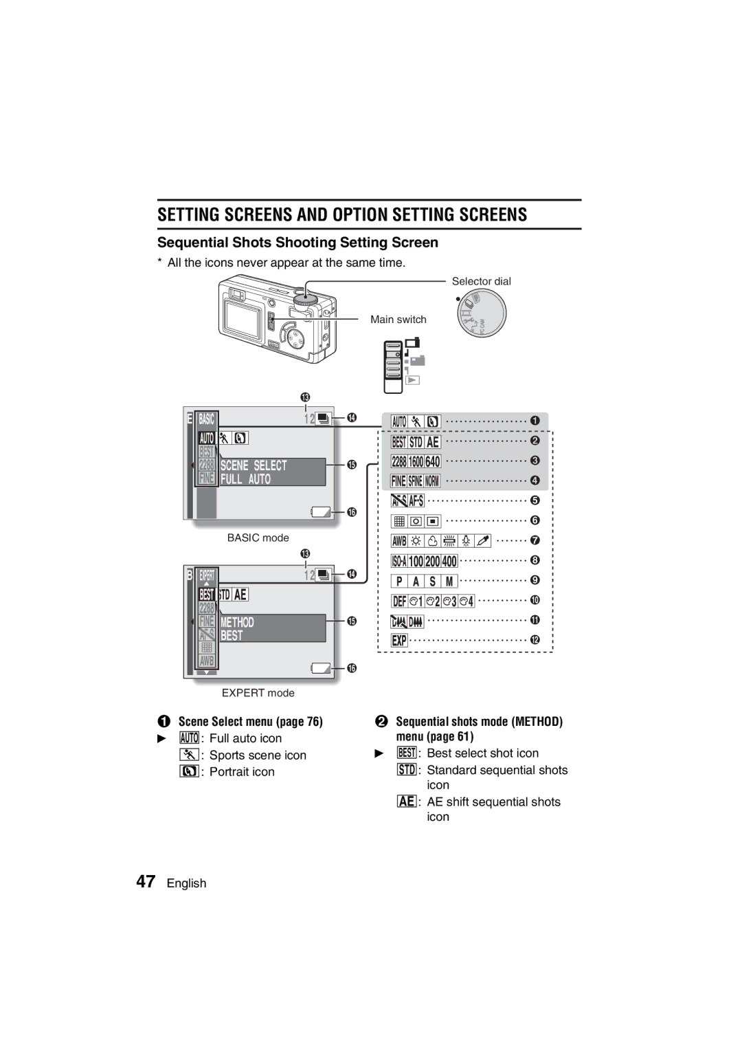 Sanyo VPC-AZ3 EX Sequential Shots Shooting Setting Screen, Method Best, Sequential shots mode Method menu 