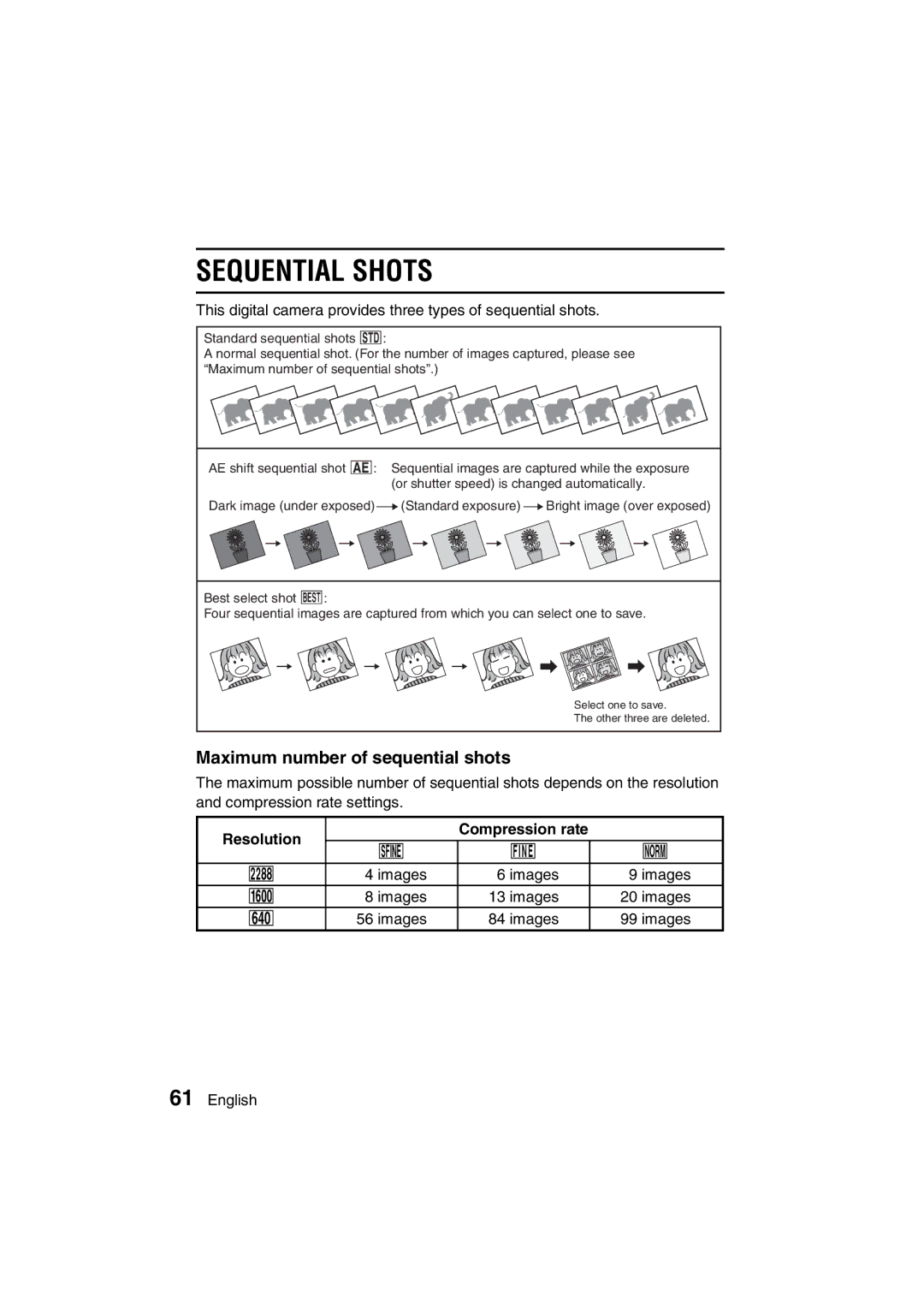 Sanyo VPC-AZ3 EX instruction manual Sequential Shots, Maximum number of sequential shots, Resolution 