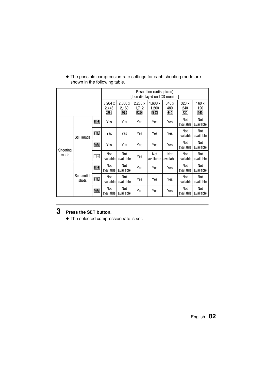 Sanyo VPC-AZ3 EX instruction manual Selected compression rate is set English 