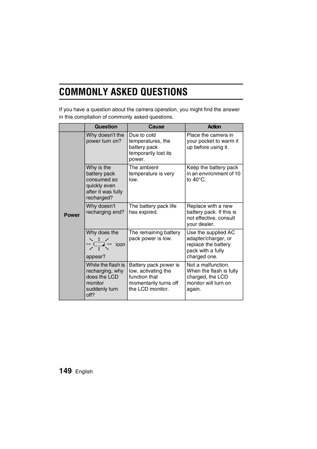 Sanyo VPC-C1EX instruction manual Question Cause Action, Power 