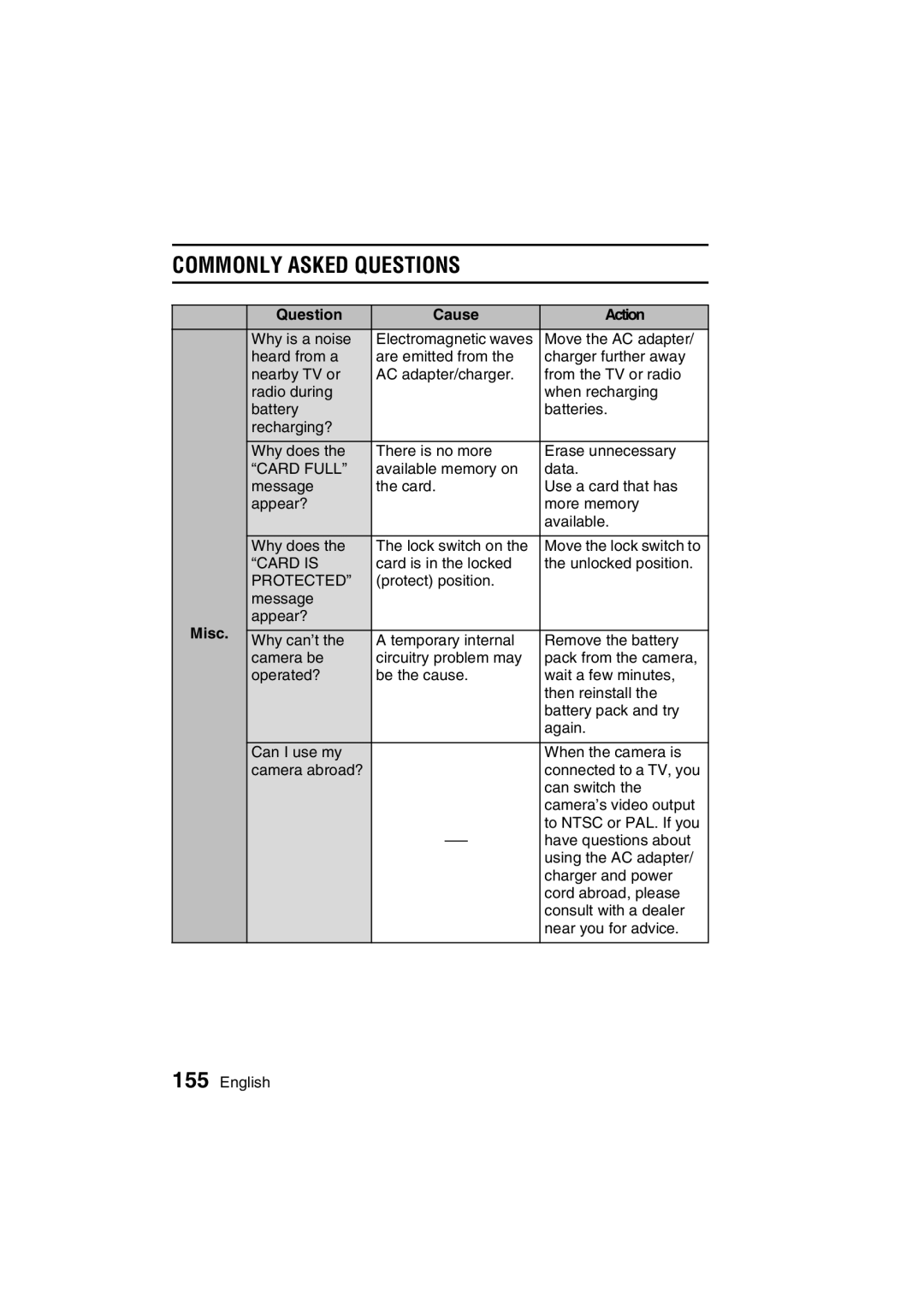 Sanyo VPC-C1EX instruction manual Card Full, Misc 