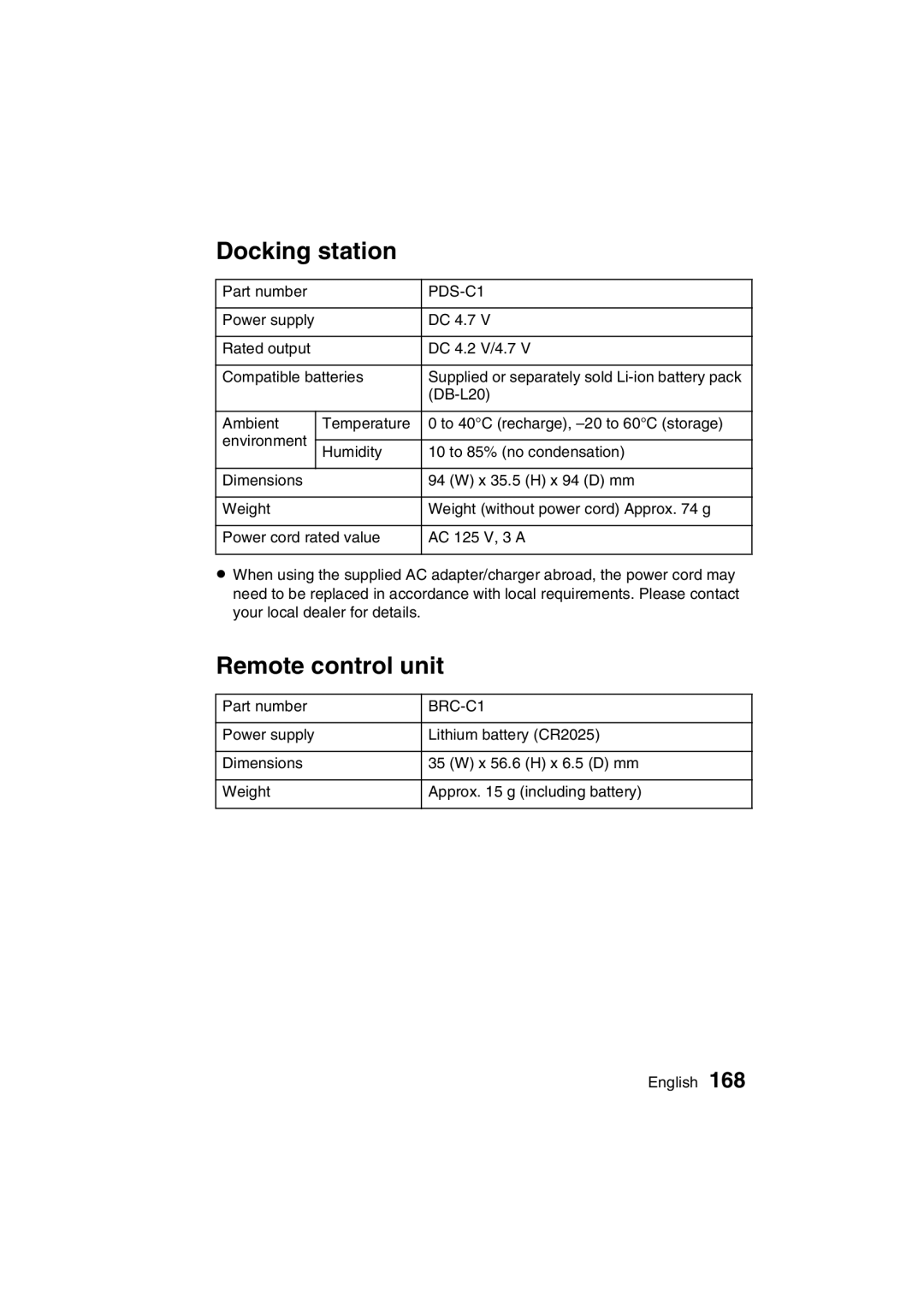 Sanyo VPC-C1EX instruction manual Remote control unit, PDS-C1 