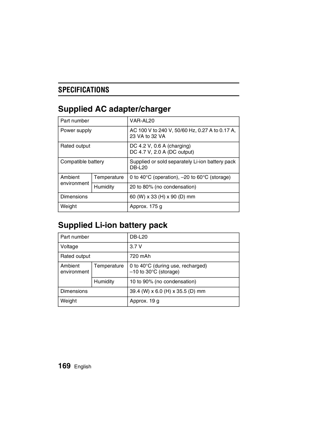 Sanyo VPC-C1EX instruction manual Supplied AC adapter/charger, Supplied Li-ion battery pack 