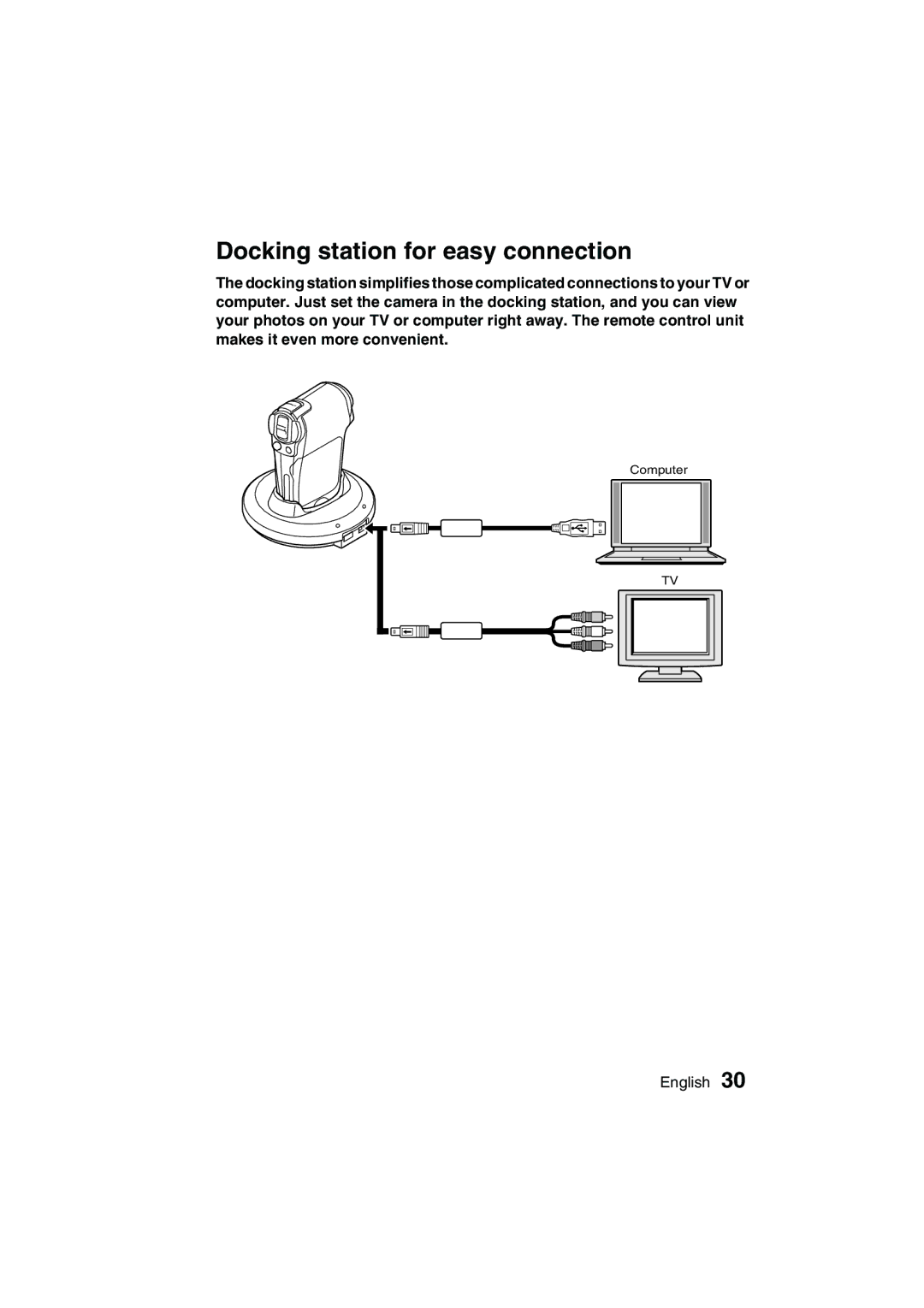 Sanyo VPC-C1EX instruction manual 5A5CPQDQQM!#Docking station for easy connection 