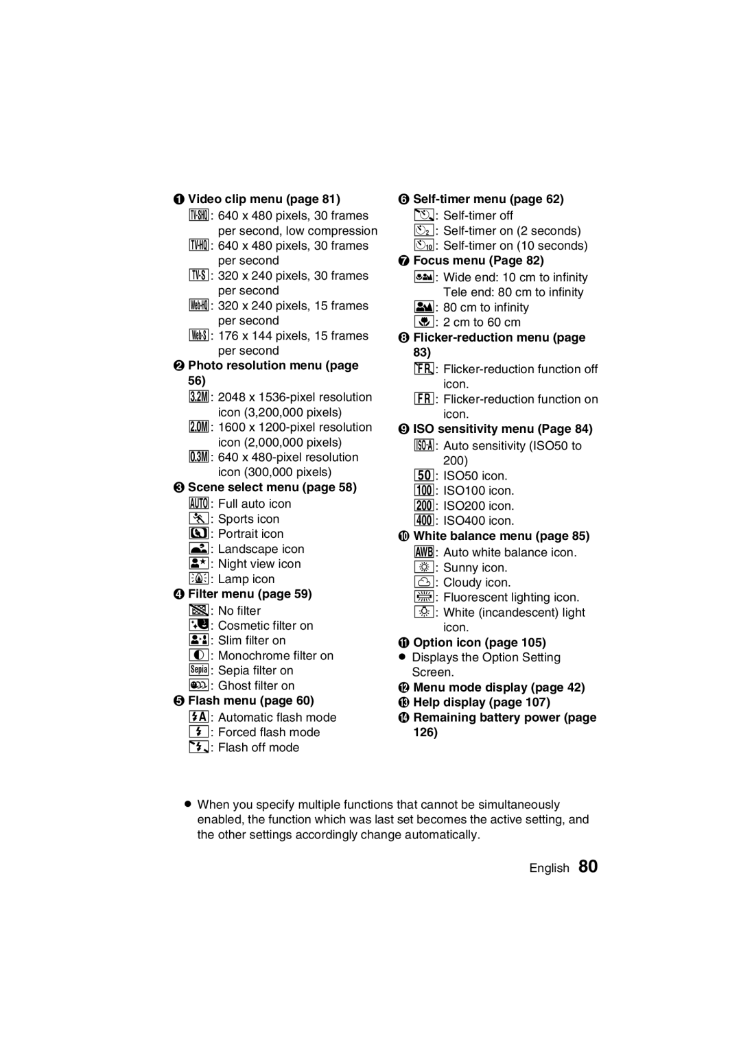 Sanyo VPC-C1EX 1Video clip menu 6Self-timer menu, 7Focus menu, 9ISO sensitivity menu, FWhite balance menu, GOption icon 