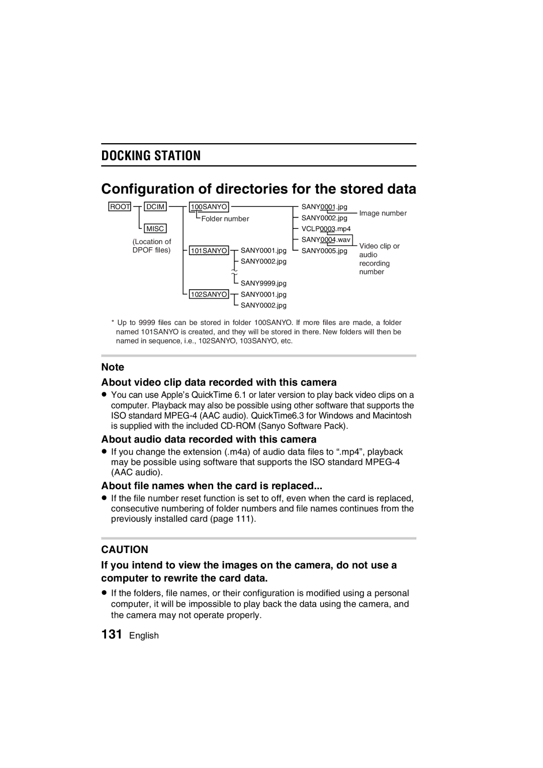 Sanyo VPC-C1 Configuration of directories for the stored data, About video clip data recorded with this camera 