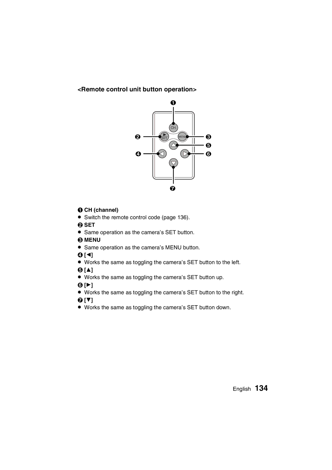 Sanyo VPC-C1 instruction manual Remote control unit button operation, CH channel 