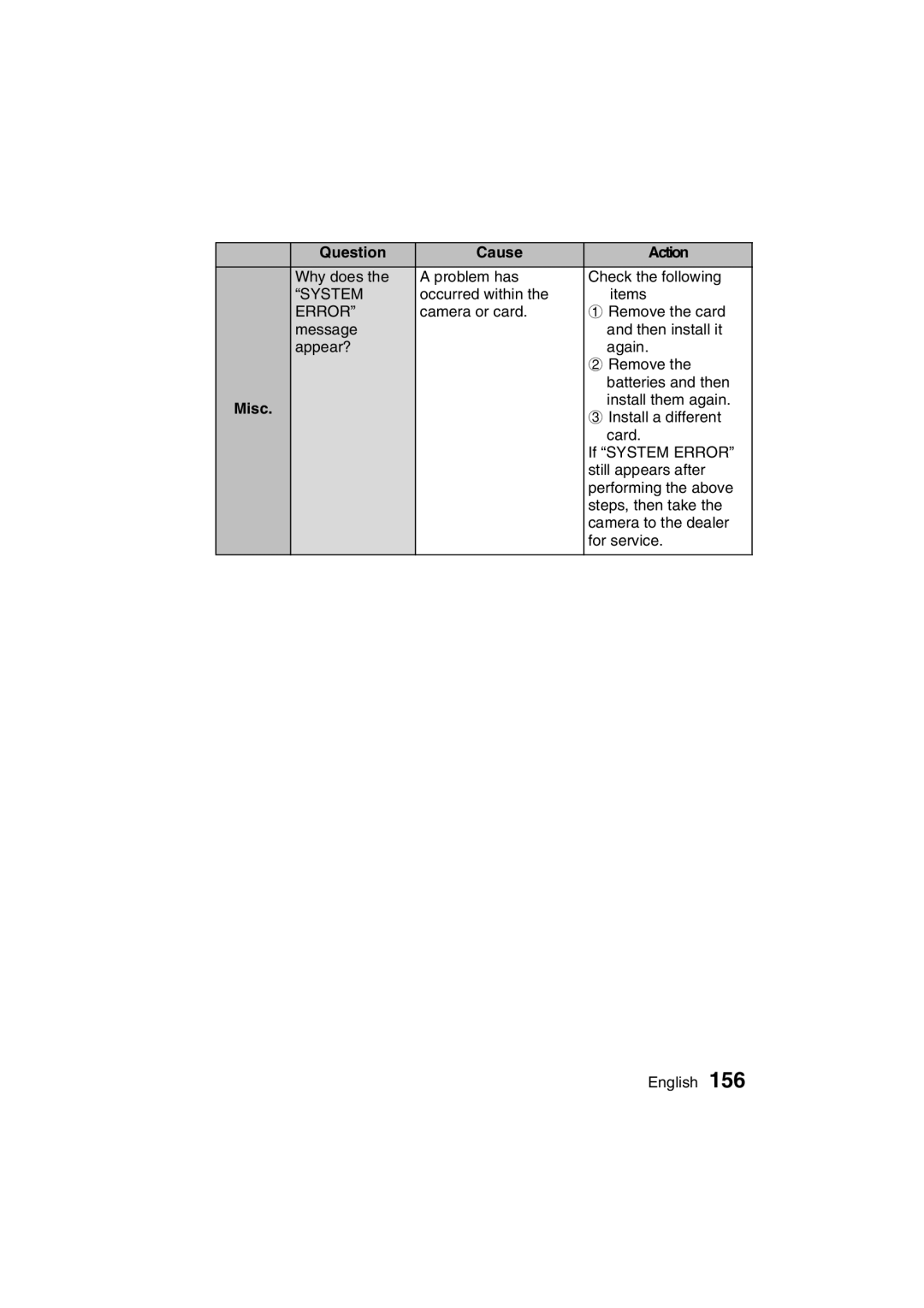 Sanyo VPC-C1 instruction manual System 