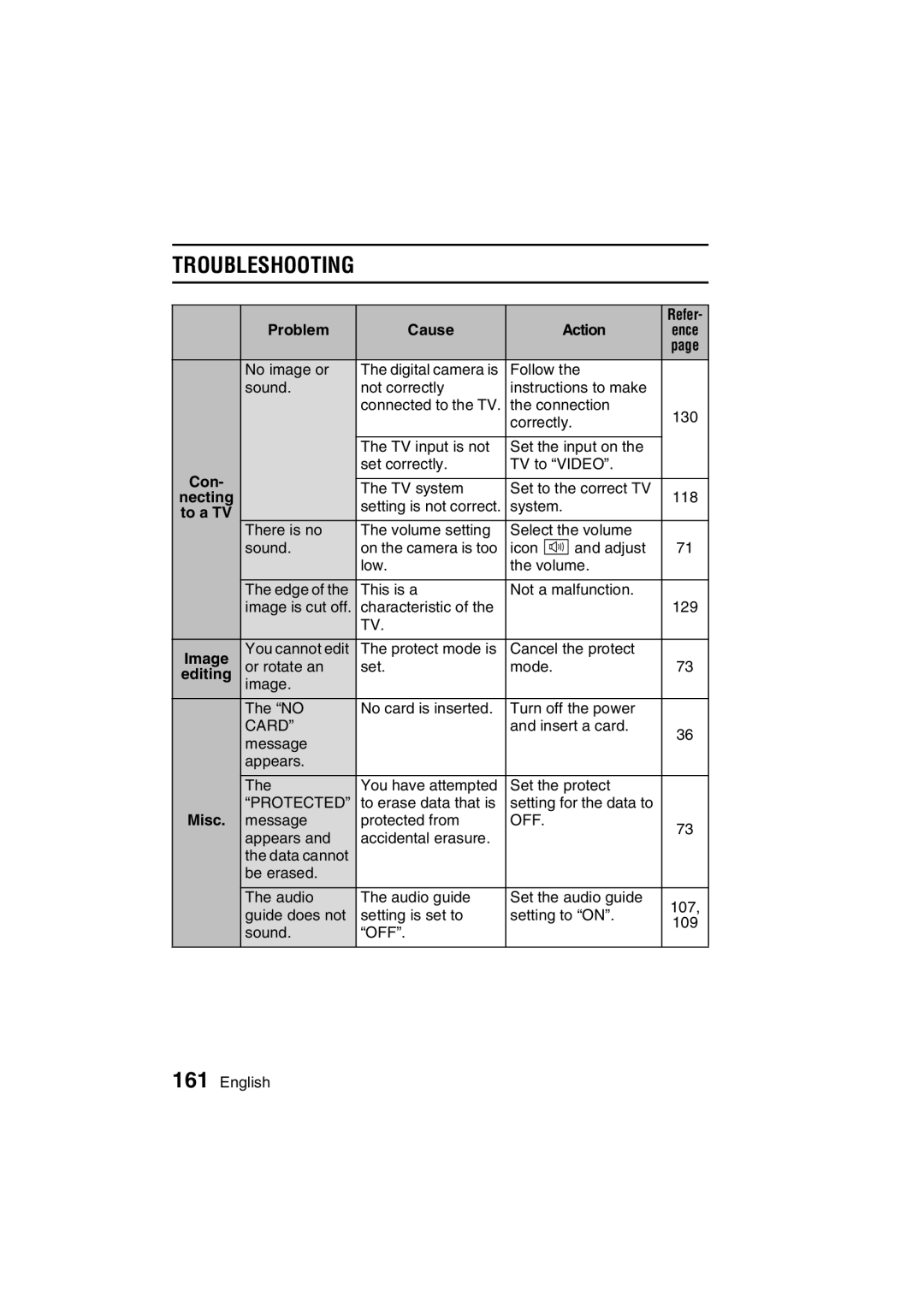 Sanyo VPC-C1 instruction manual To a TV, Off 