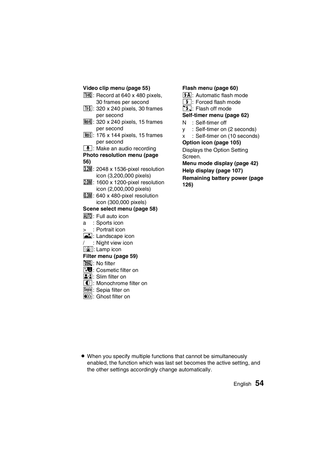 Sanyo VPC-C1 Video clip menu, Photo resolution menu, Scene select menu, Filter menu, Self-timer menu, Option icon 