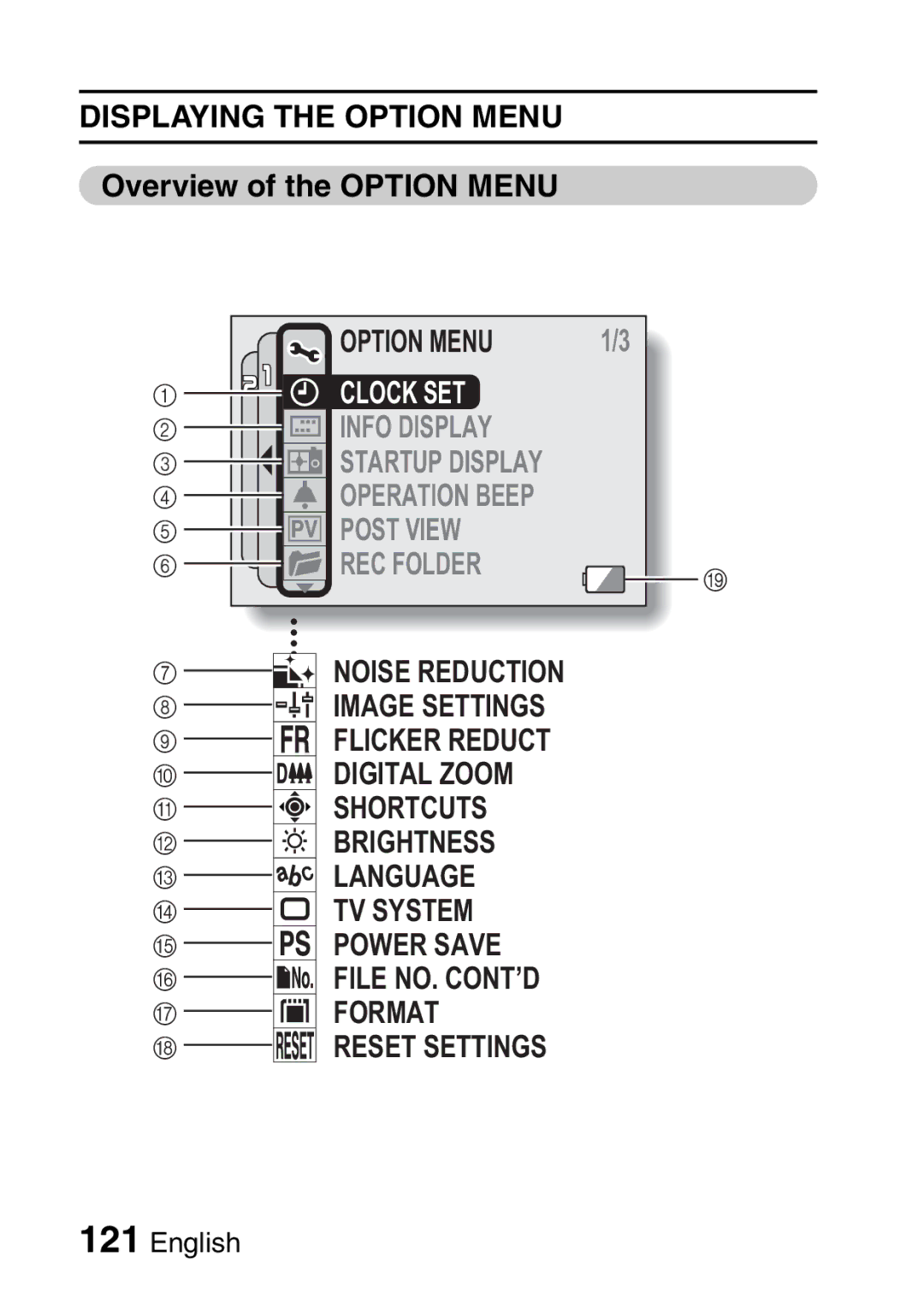 Sanyo VPC-CA65EX, VPC-CA65GX instruction manual Displaying the Option Menu, Overview of the Option Menu 