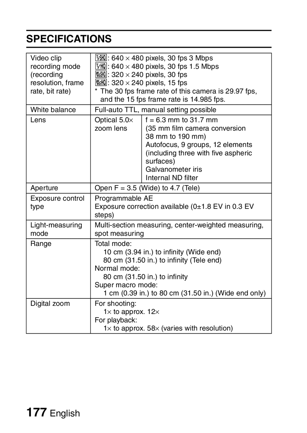 Sanyo VPC-CA65EX, VPC-CA65GX instruction manual Specifications 