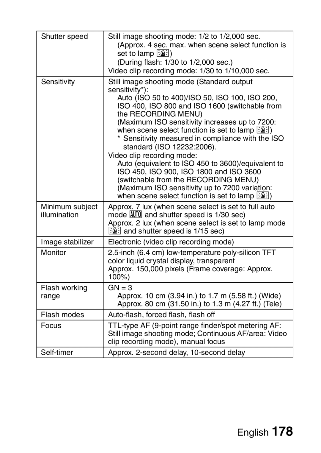 Sanyo VPC-CA65GX, VPC-CA65EX instruction manual English 