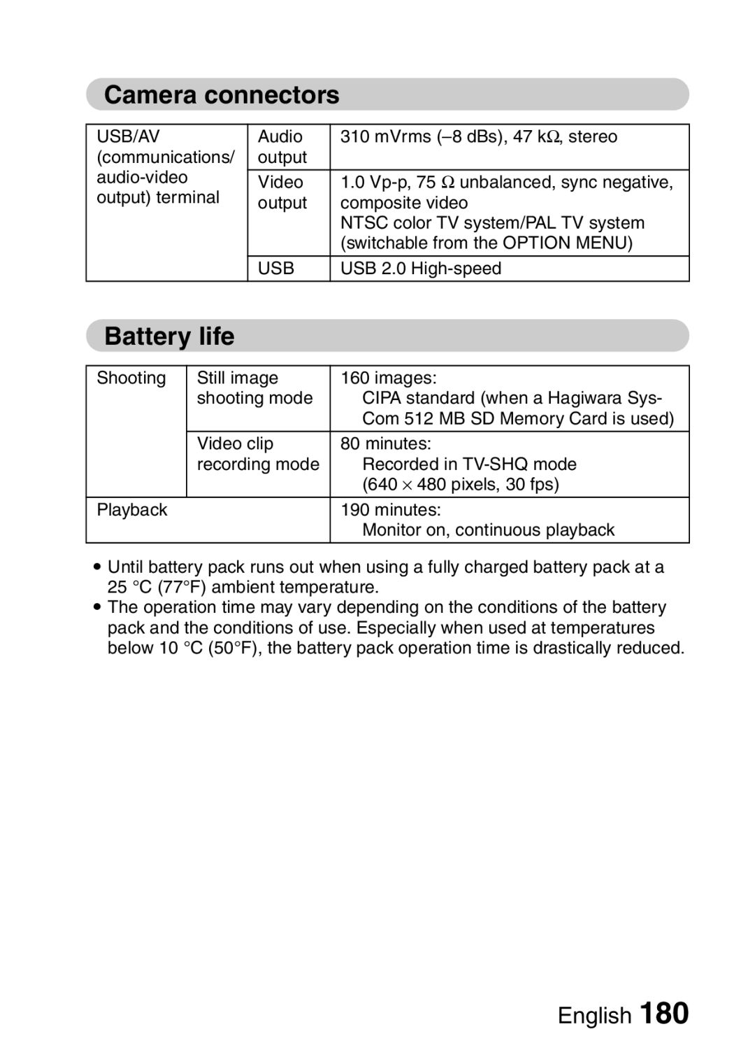 Sanyo VPC-CA65GX, VPC-CA65EX instruction manual Camera connectors, Battery life 