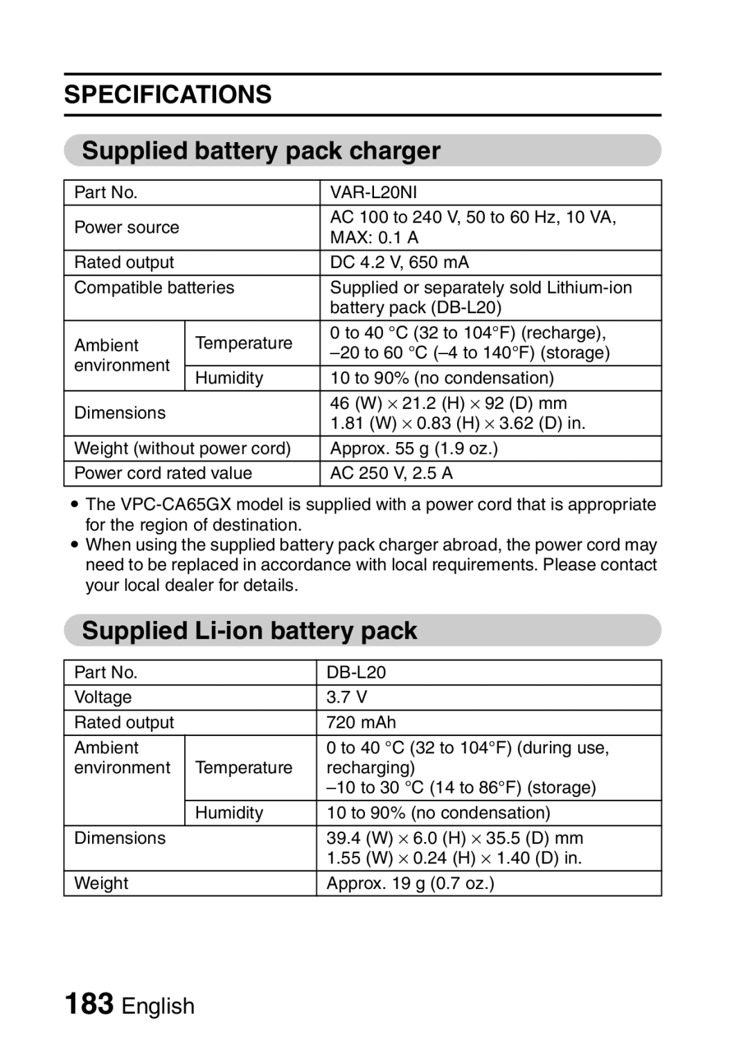 Sanyo VPC-CA65EX, VPC-CA65GX instruction manual Supplied battery pack charger, Supplied Li-ion battery pack 