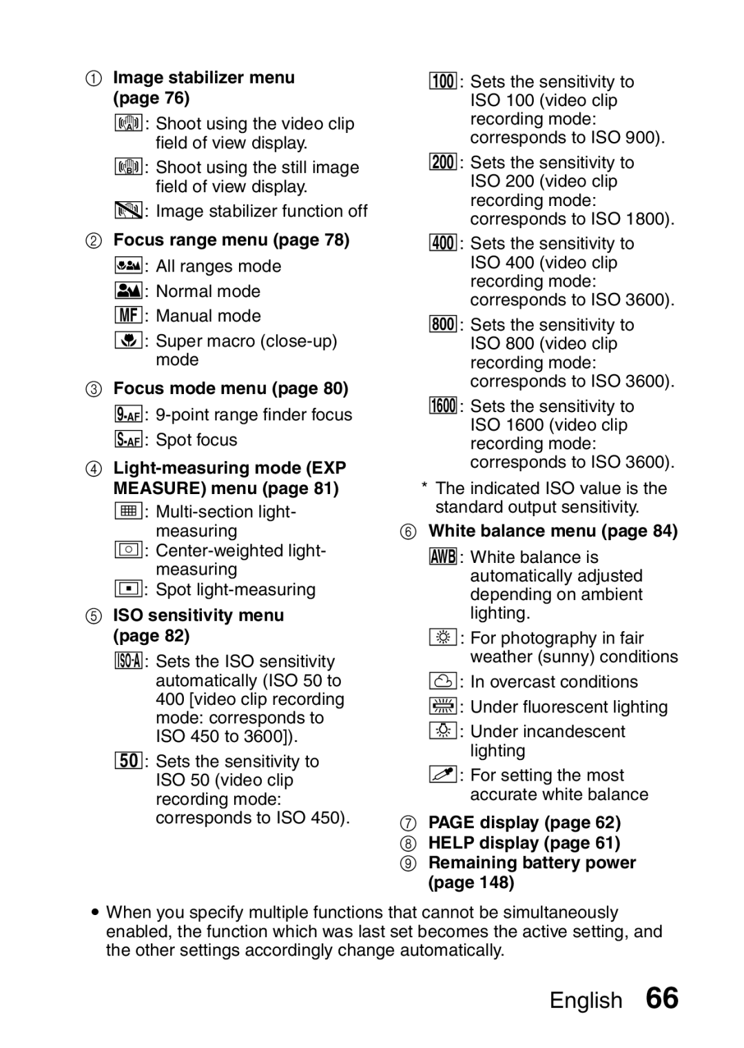 Sanyo VPC-CA65GX Image stabilizer menu, Focus range menu, Focus mode menu, ISO sensitivity menu, White balance menu 