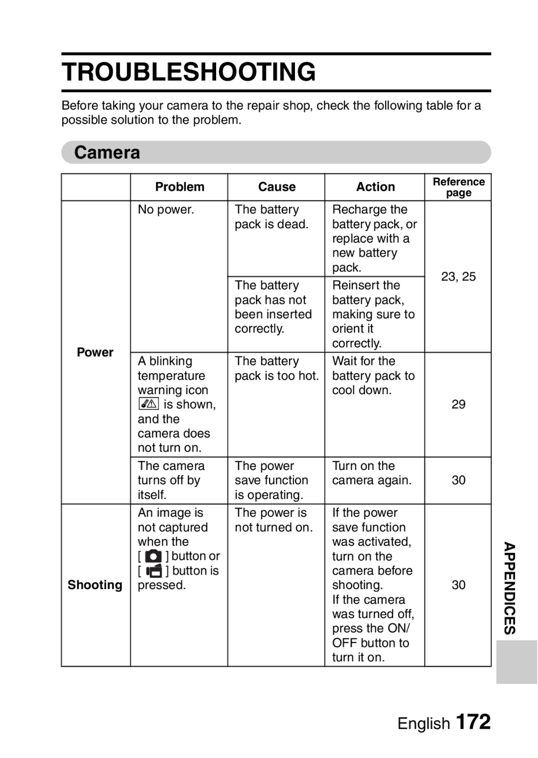 Sanyo VPC-CA8GX, VPC-CA8EX instruction manual Troubleshooting, Camera, Problem Cause Action 