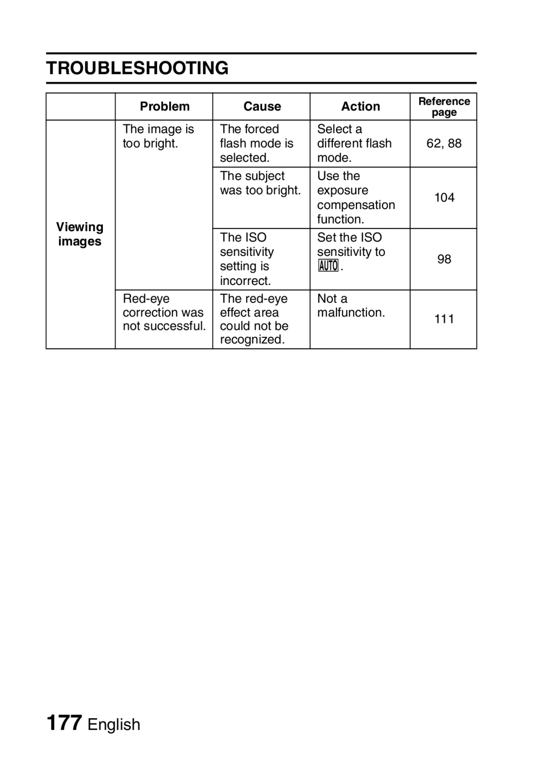 Sanyo VPC-CA8EX, VPC-CA8GX instruction manual Function ISO Set the ISO 