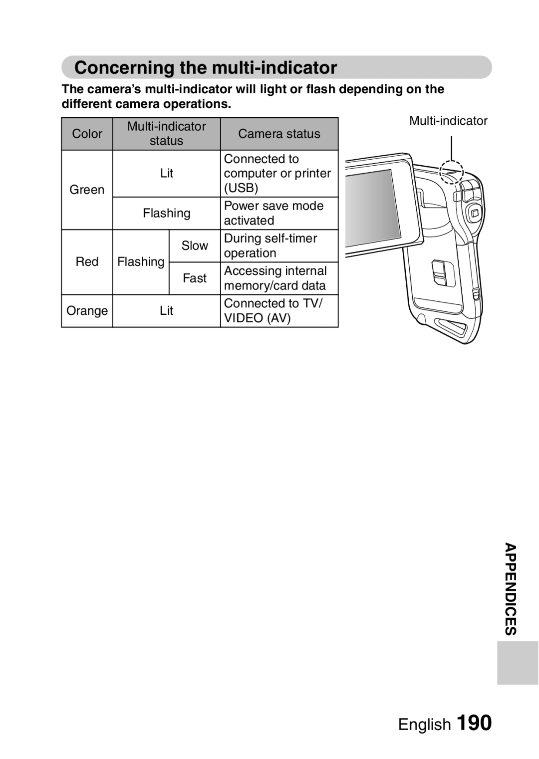 Sanyo VPC-CA8GX, VPC-CA8EX instruction manual Concerning the multi-indicator 