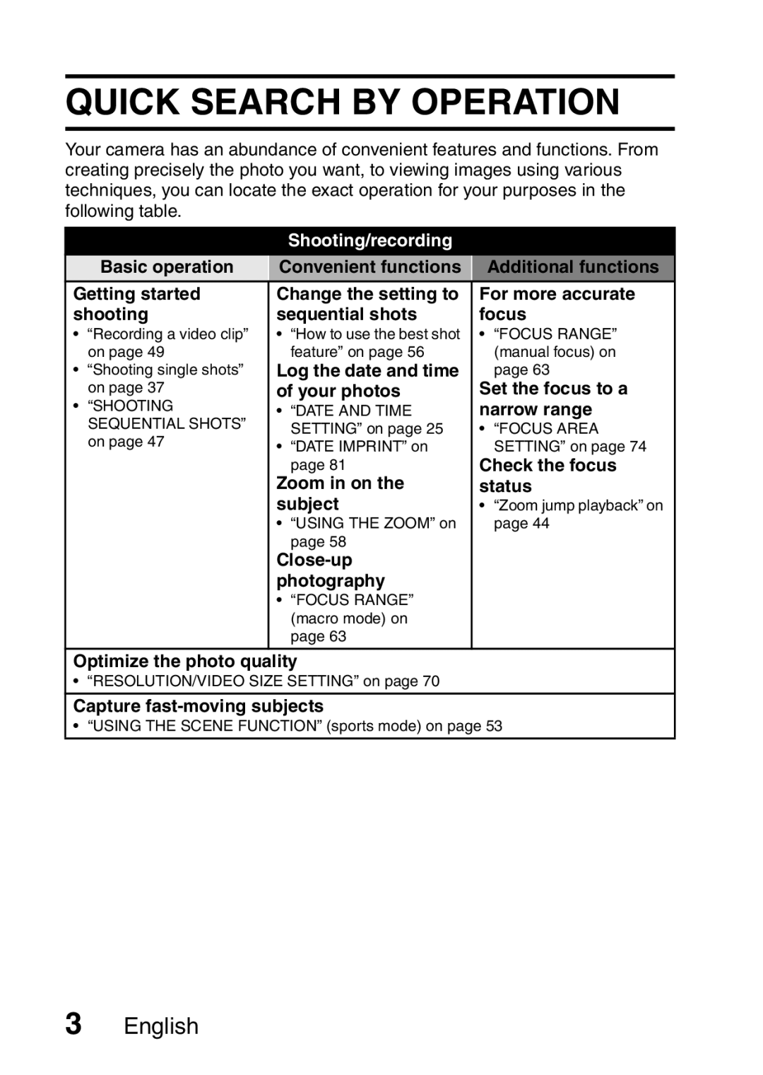 Sanyo VPC-E10GX, VPC-E10EX instruction manual Quick Search by Operation 