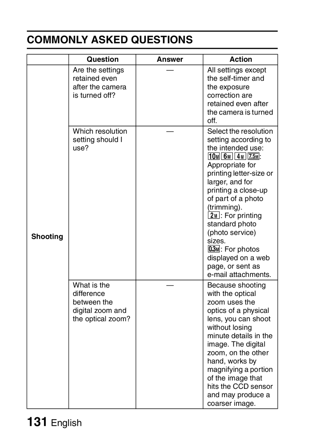 Sanyo VPC-E10EX, VPC-E10GX instruction manual Commonly Asked Questions, Shooting 