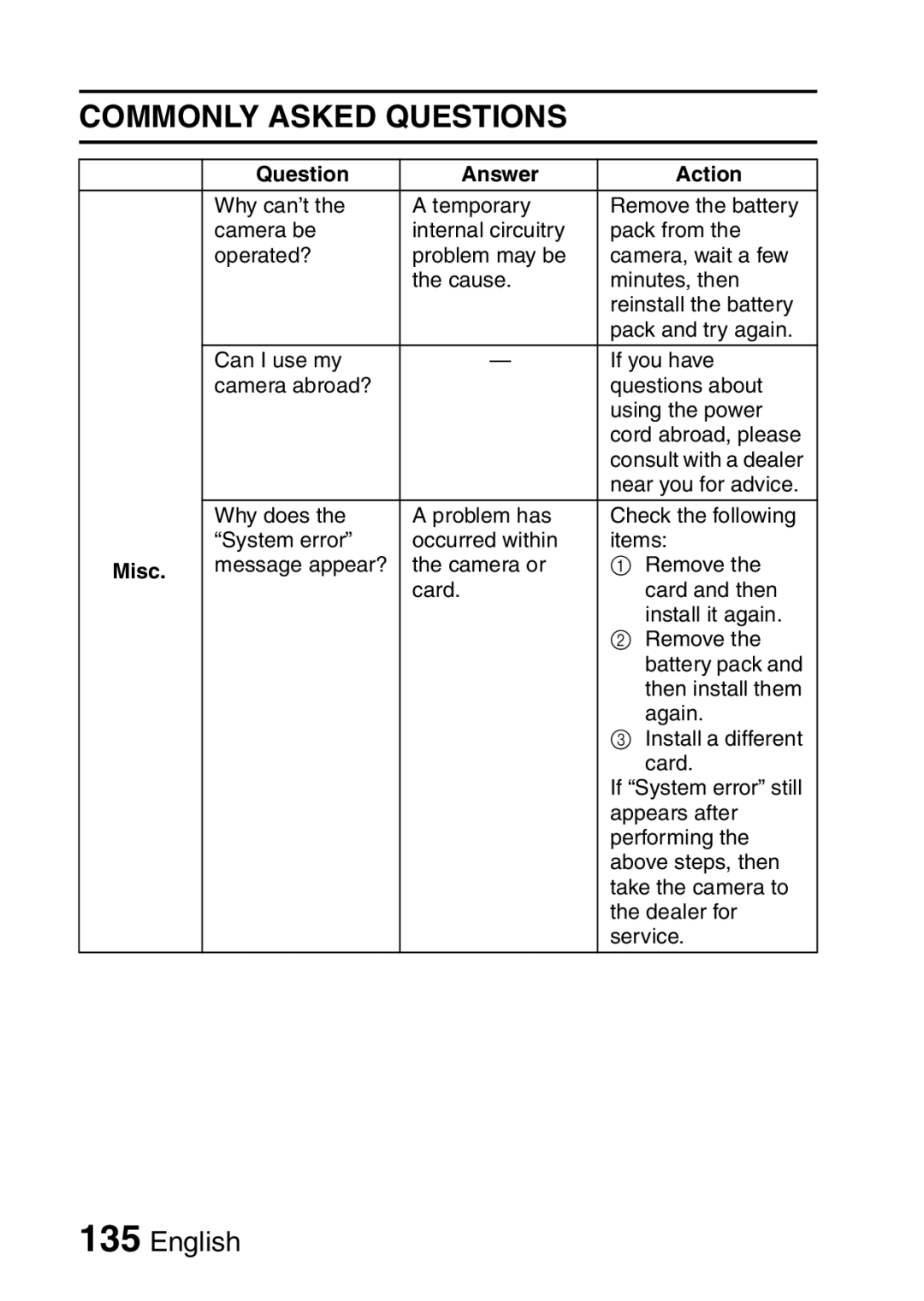 Sanyo VPC-E10GX, VPC-E10EX instruction manual Commonly Asked Questions 