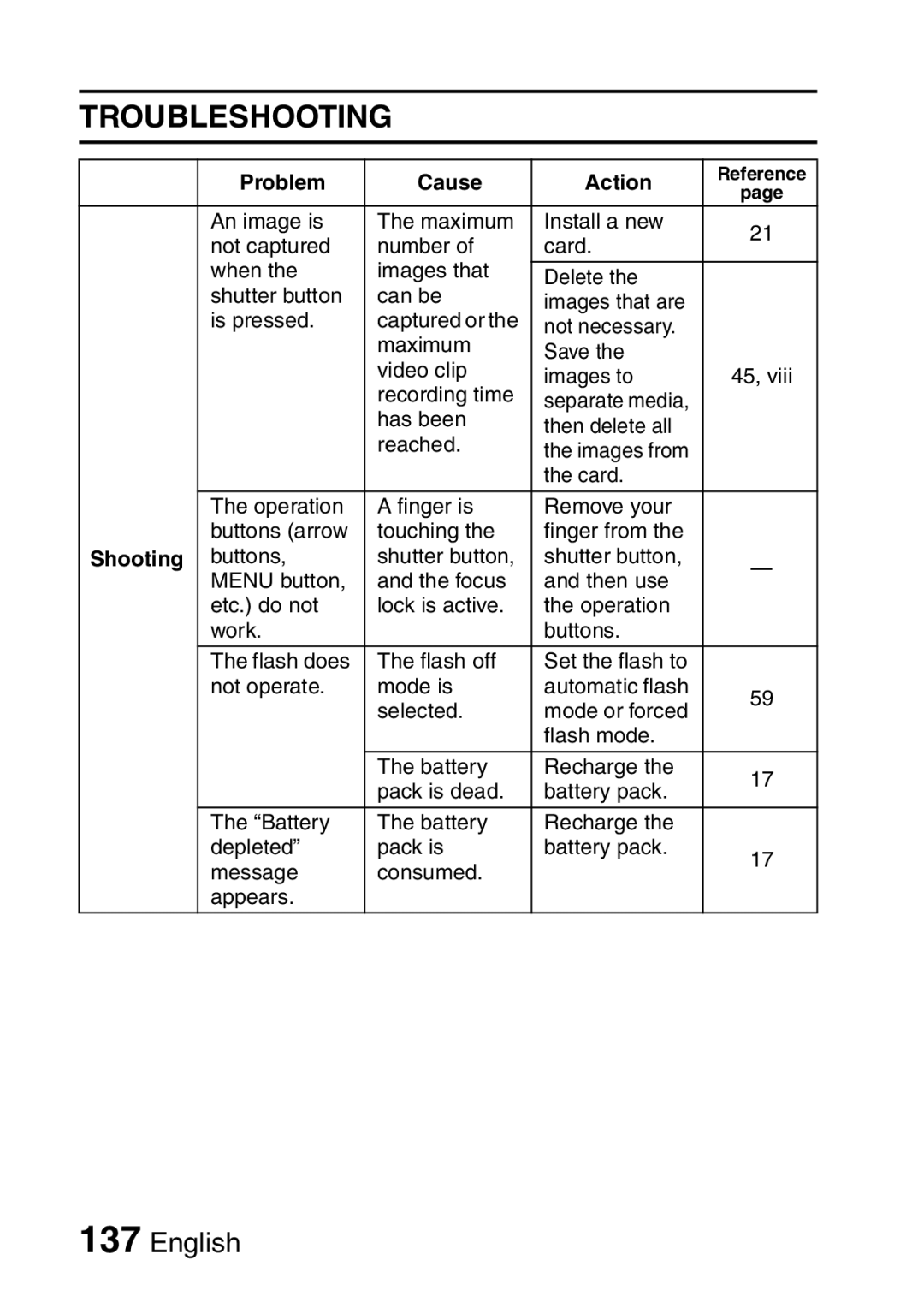 Sanyo VPC-E10EX, VPC-E10GX instruction manual Troubleshooting, Shooting 