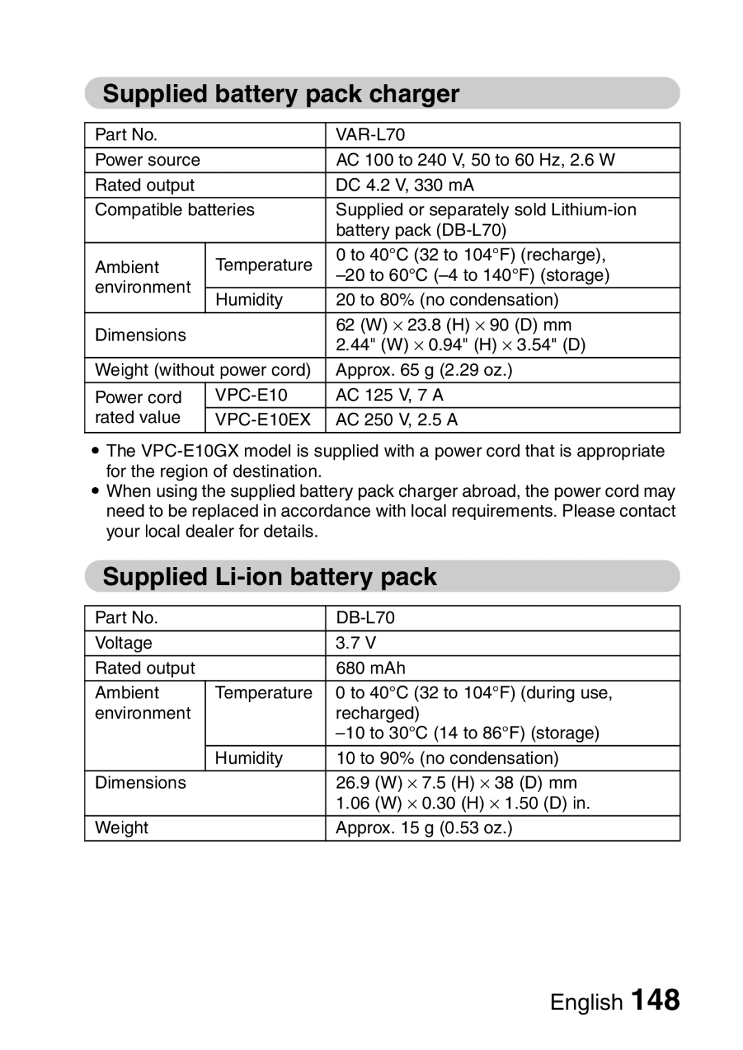 Sanyo VPC-E10EX, VPC-E10GX instruction manual Supplied battery pack charger, Supplied Li-ion battery pack 