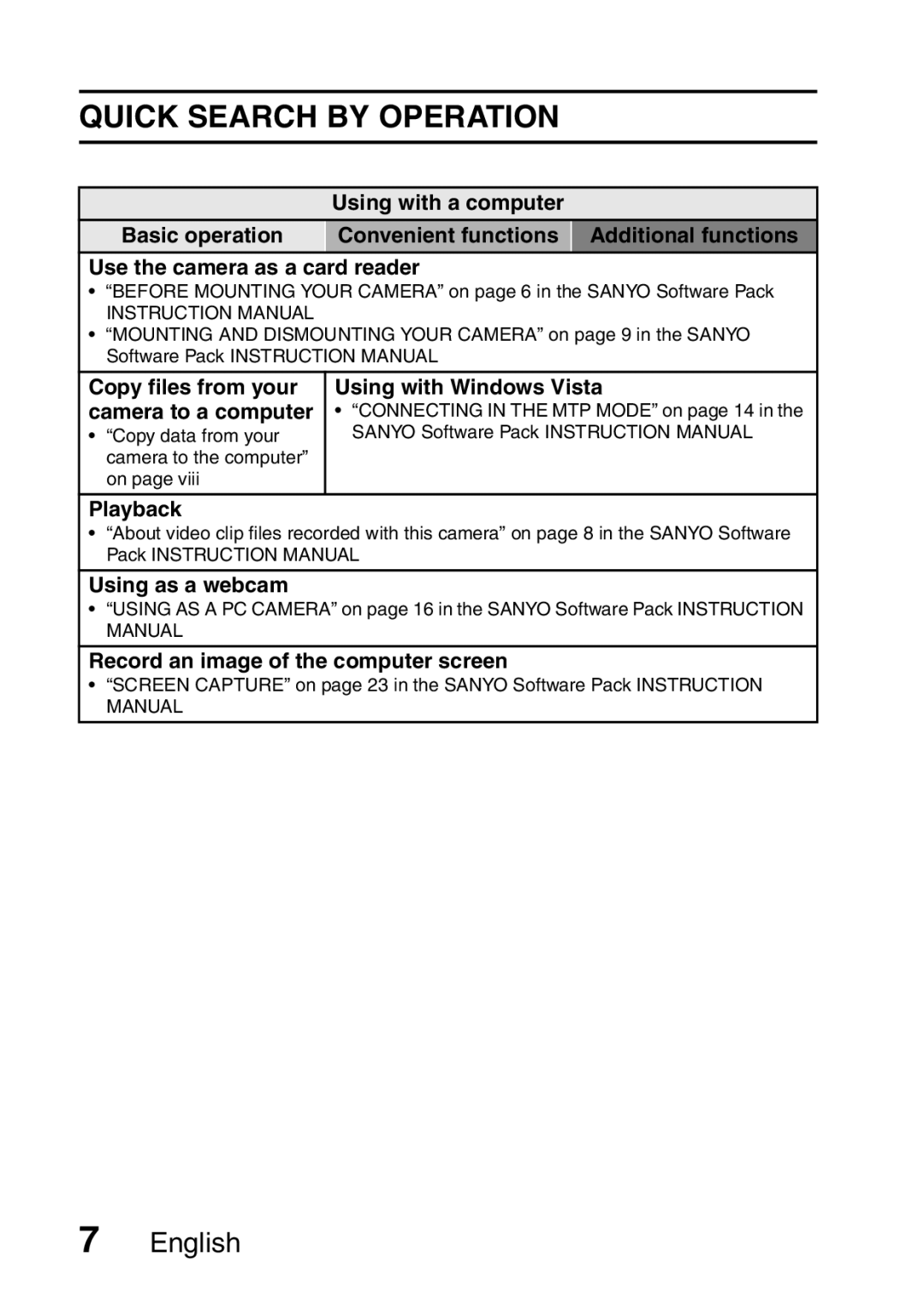 Sanyo VPC-E10EX, VPC-E10GX instruction manual Copy files from your camera to a computer 