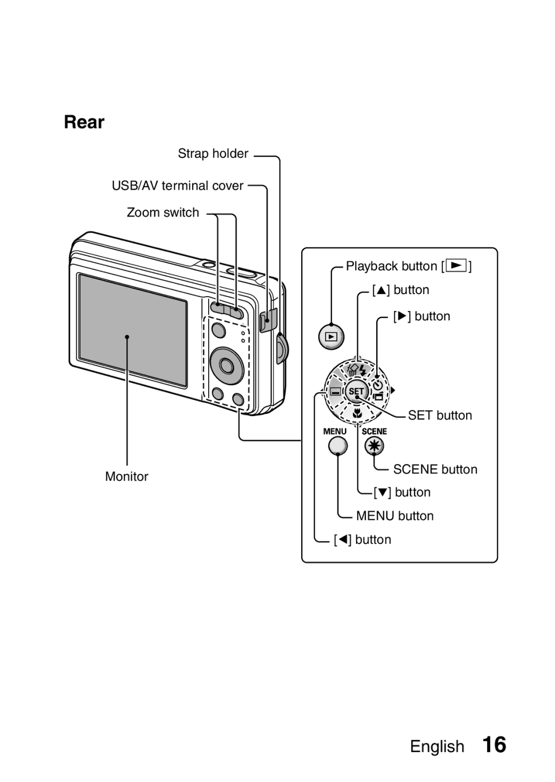 Sanyo VPC-E10EX, VPC-E10GX instruction manual Rear 