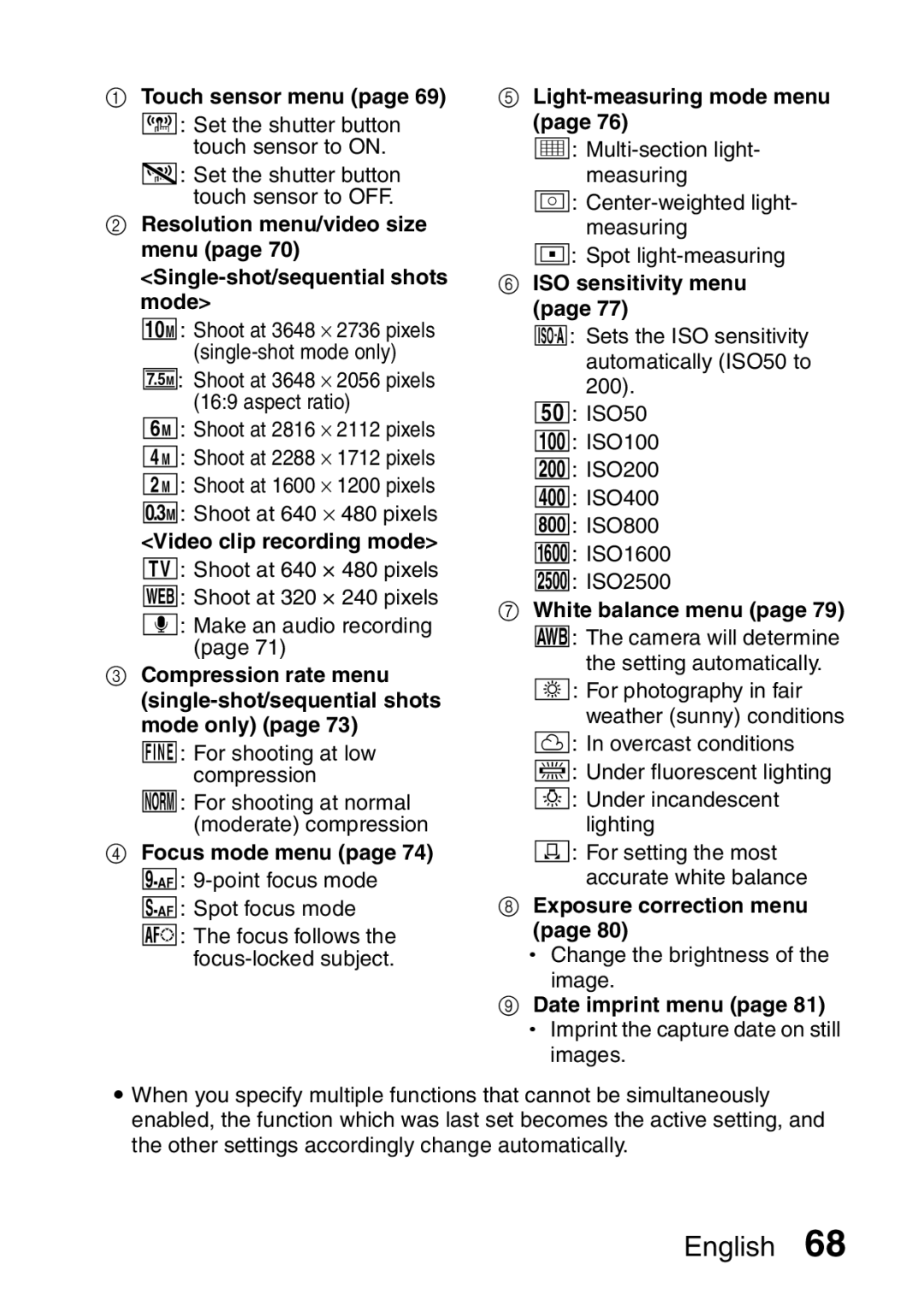 Sanyo VPC-E10EX, VPC-E10GX Touch sensor menu, Mode, Focus mode menu, Light-measuring mode menu, ISO sensitivity menu 