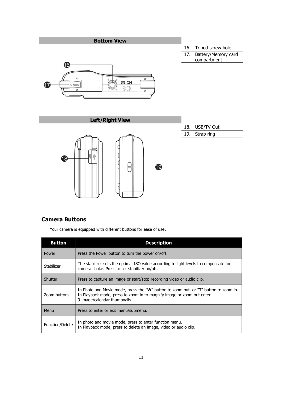 Sanyo VPC-E1414 Camera Buttons, Bottom View, Left/Right View, Tripod screw hole Battery/Memory card compartment 