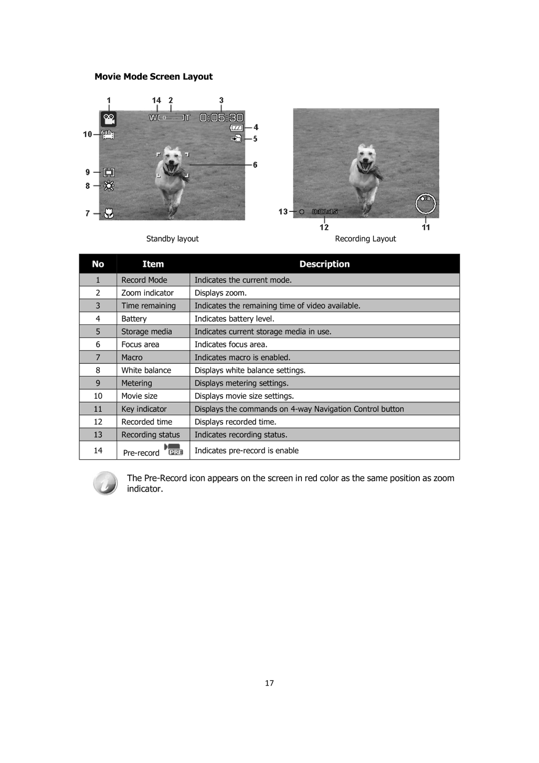 Sanyo VPC-E1414 instruction manual Movie Mode Screen Layout, Standby layout Recording Layout 