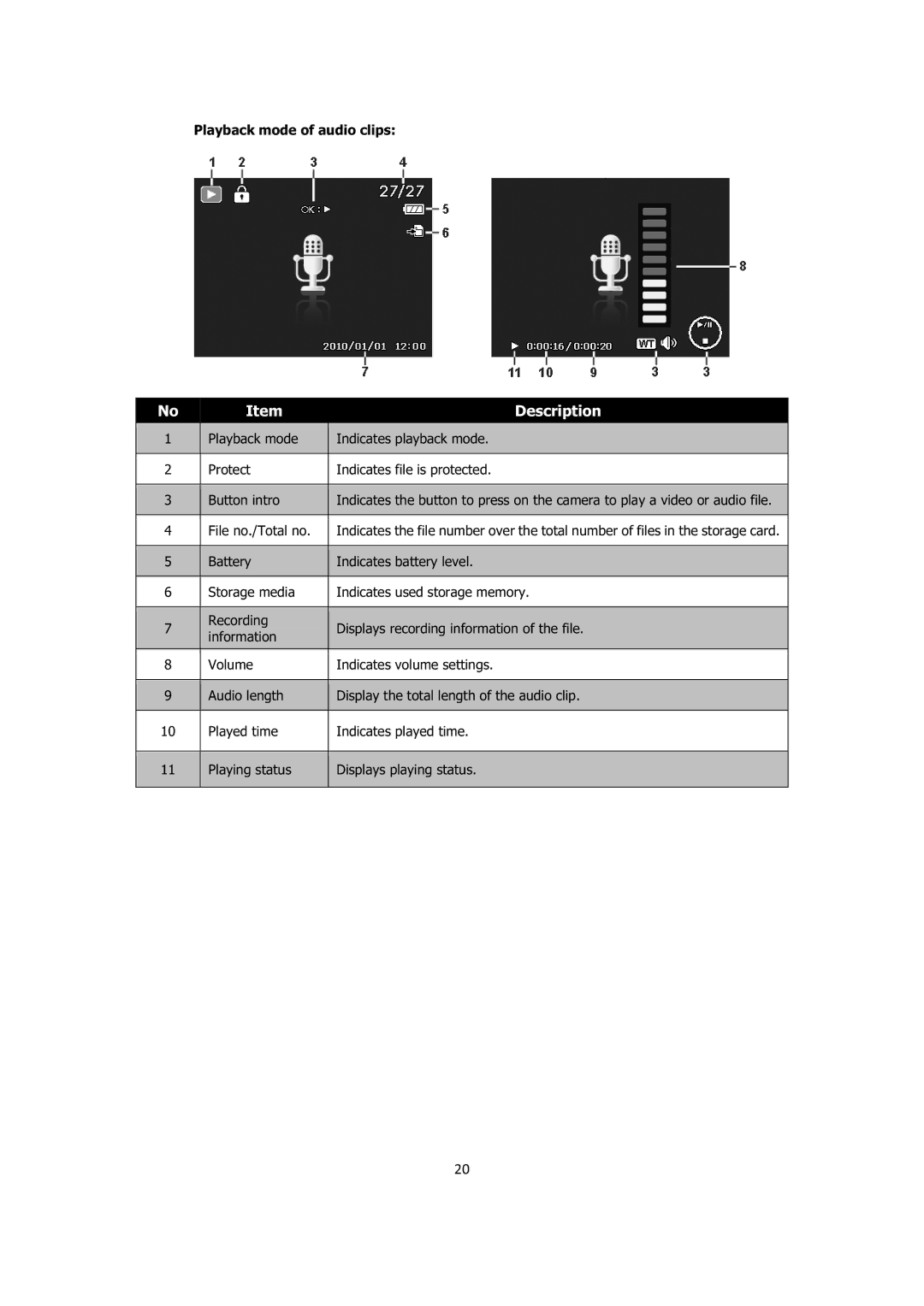 Sanyo VPC-E1414 instruction manual Playback mode of audio clips 