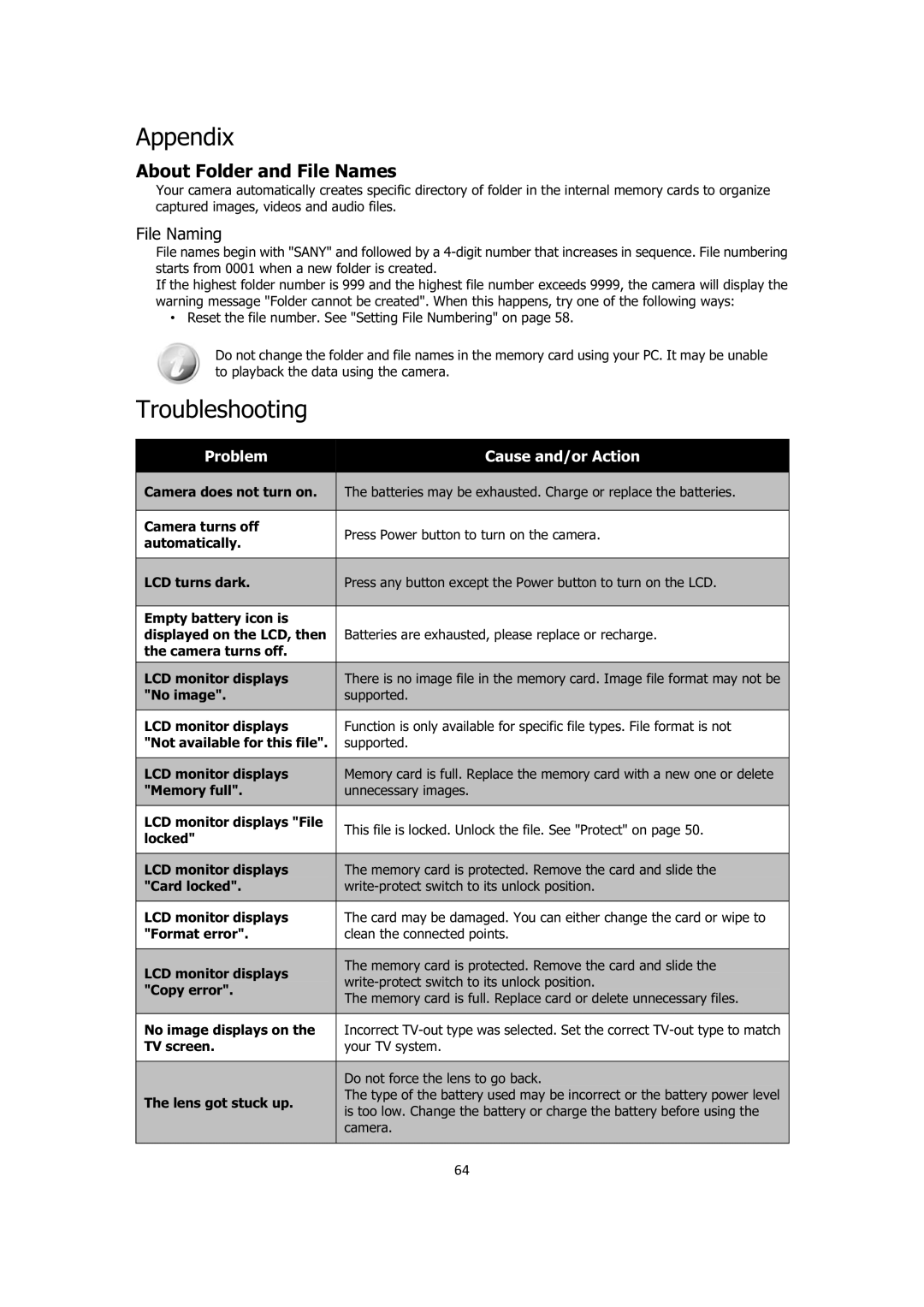 Sanyo VPC-E1414 instruction manual Appendix, Troubleshooting, About Folder and File Names, Camera 