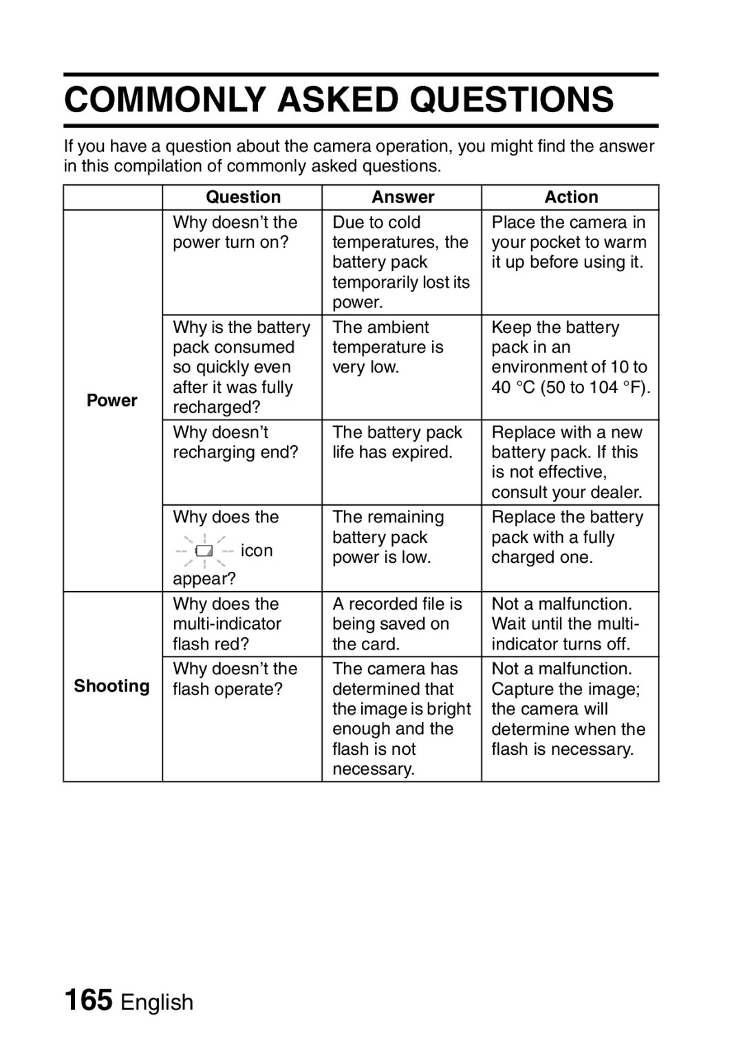 Sanyo VPC-E2 instruction manual Commonly Asked Questions, Question Answer Action 