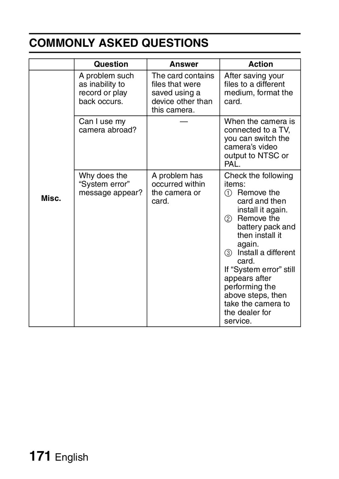 Sanyo VPC-E2 instruction manual Pal 