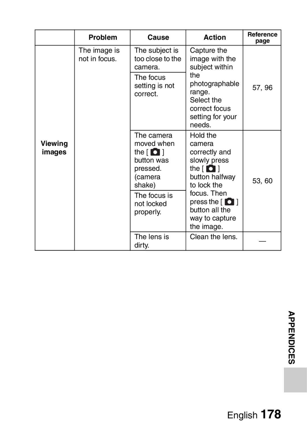 Sanyo VPC-E2 instruction manual Camera Hold Moved when 