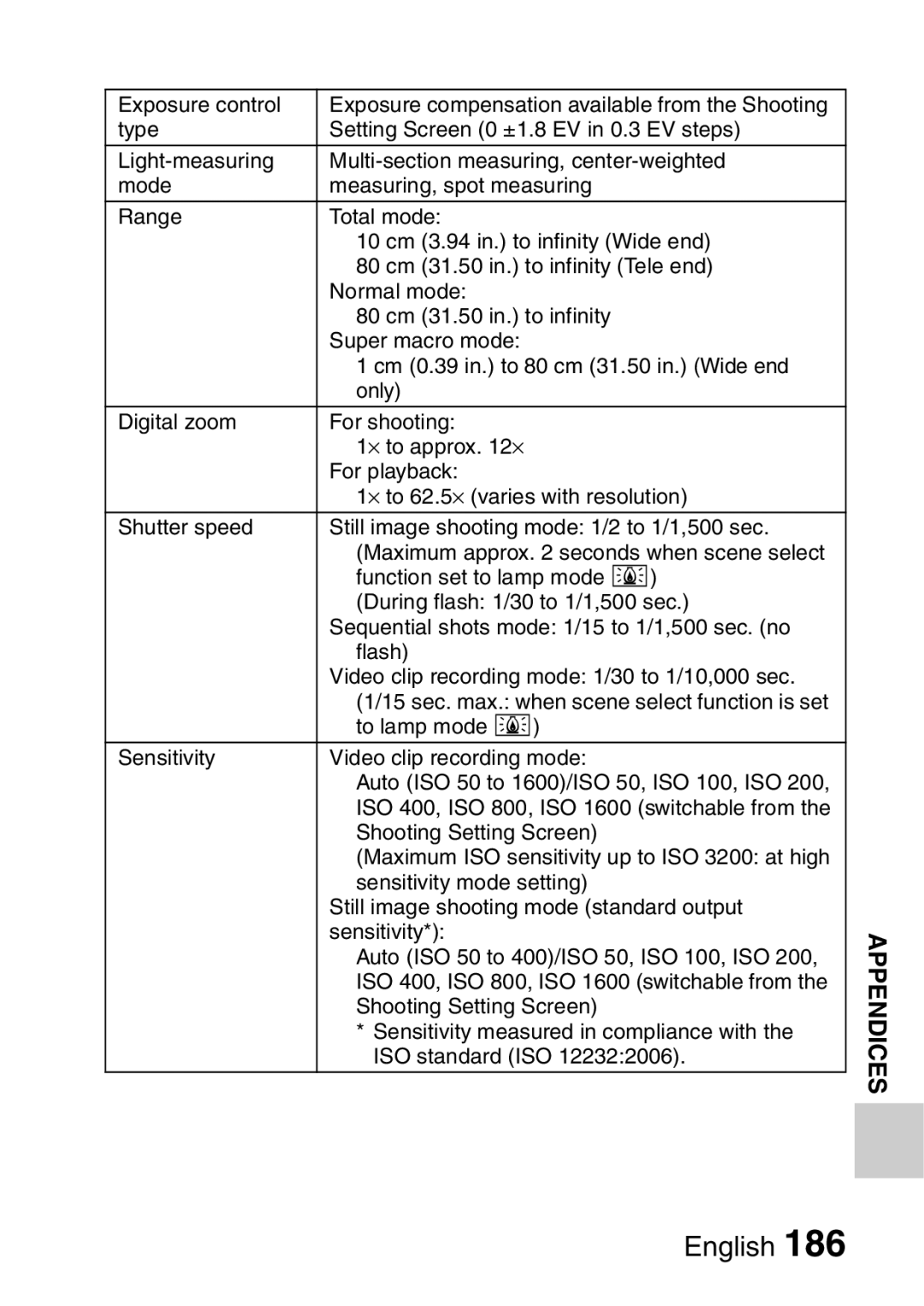 Sanyo VPC-E2 instruction manual Auto ISO 50 to 400/ISO 50, ISO 100, ISO 