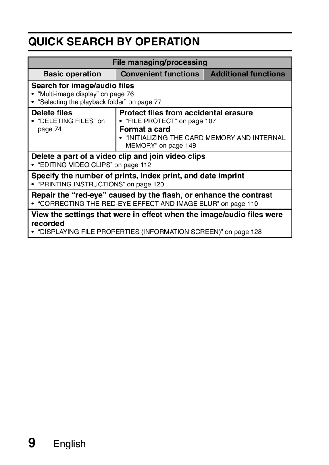 Sanyo VPC-E2 instruction manual Delete files, Protect files from accidental erasure, Format a card 