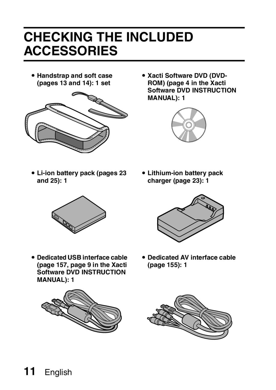 Sanyo VPC-E2 instruction manual Checking the Included Accessories 