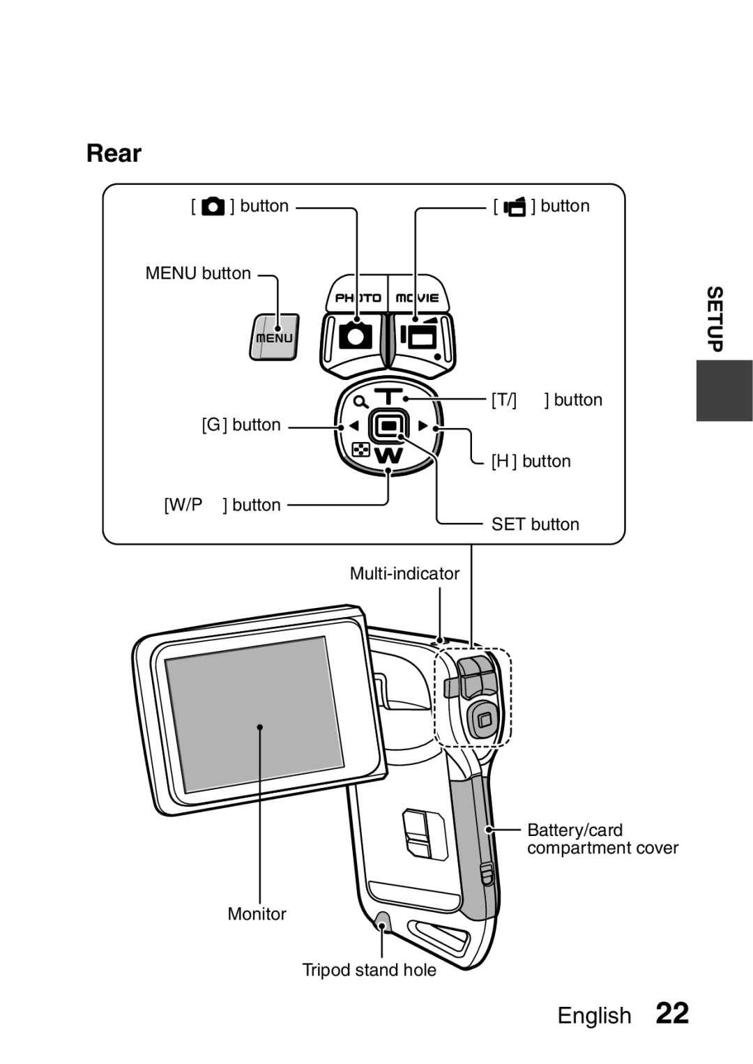 Sanyo VPC-E2 instruction manual Rear, Setup 