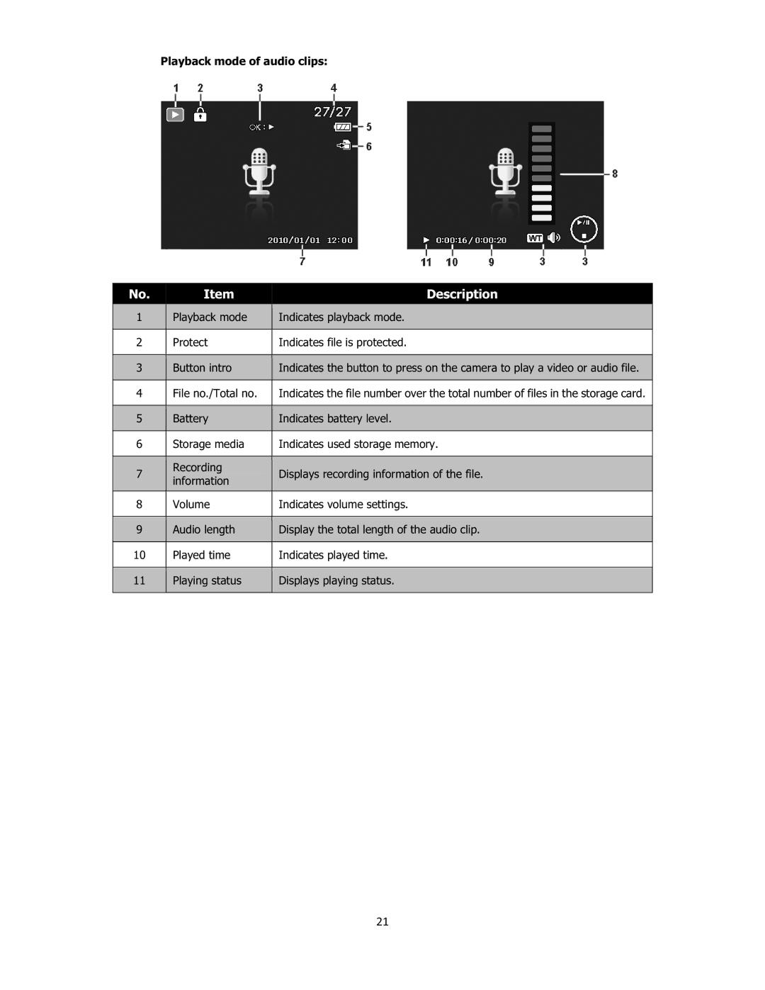 Sanyo VPC-E2100 instruction manual 21, Playback mode of audio clips 