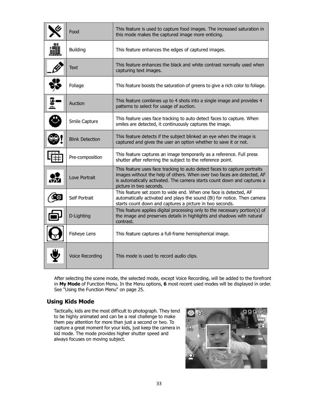 Sanyo VPC-E2100 instruction manual Using Kids Mode, 33 