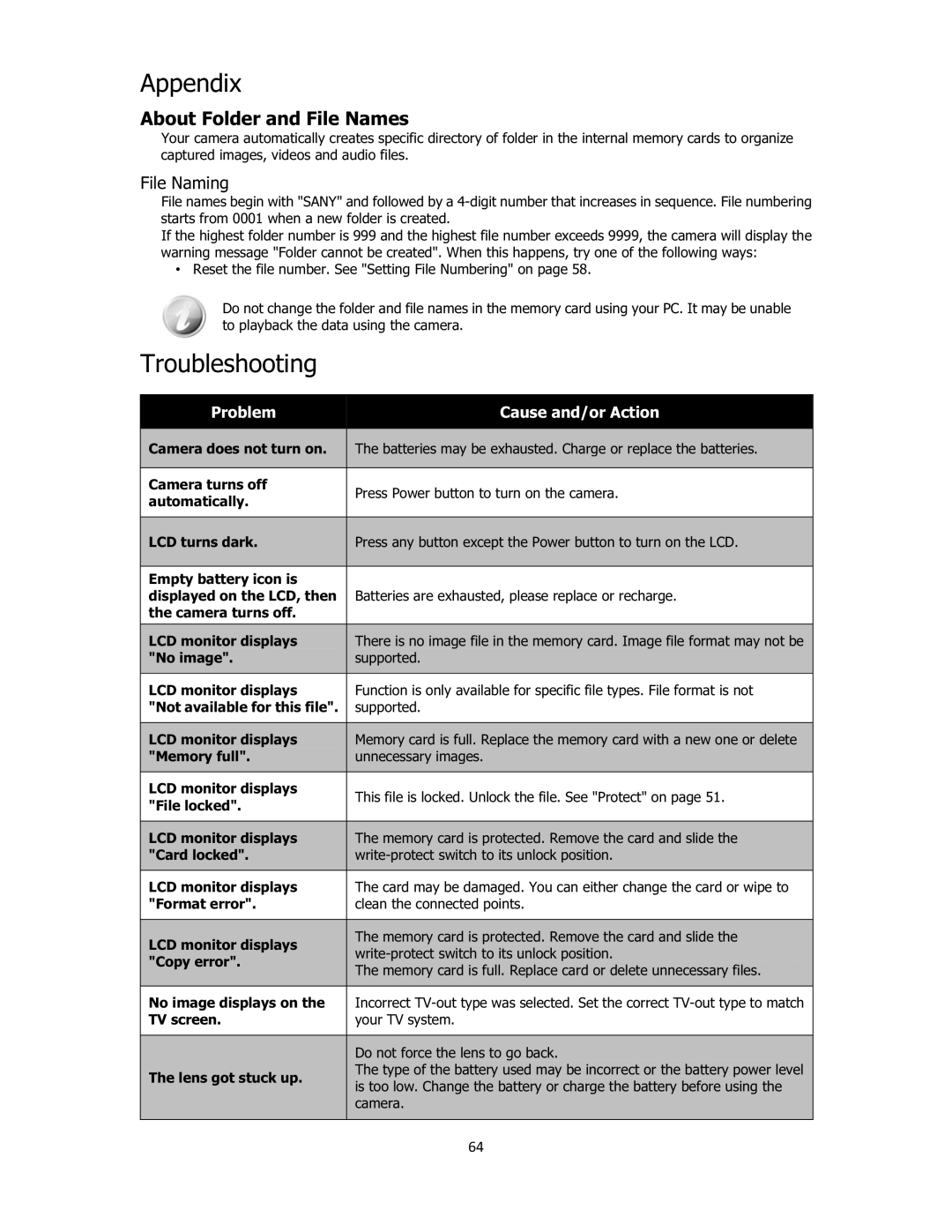 Sanyo VPC-E2100 instruction manual Appendix, Troubleshooting, About Folder and File Names, Camera 