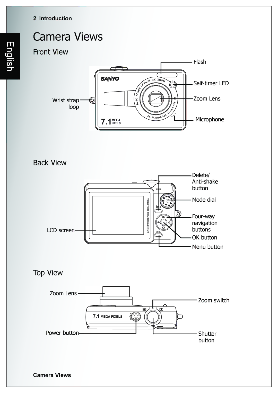 Sanyo VPC-E760 user manual Camera Views, Front View, Back View, Top View 