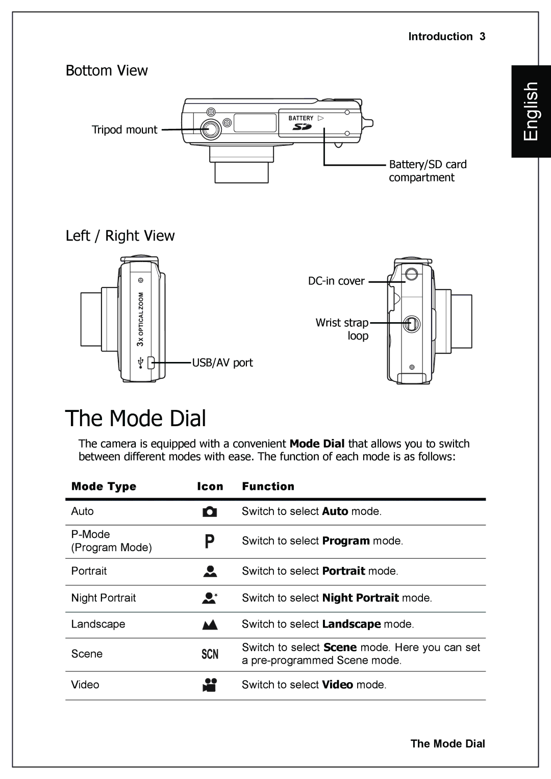 Sanyo VPC-E760 user manual Mode Dial, Bottom View, Left / Right View, Mode Type Icon Function 