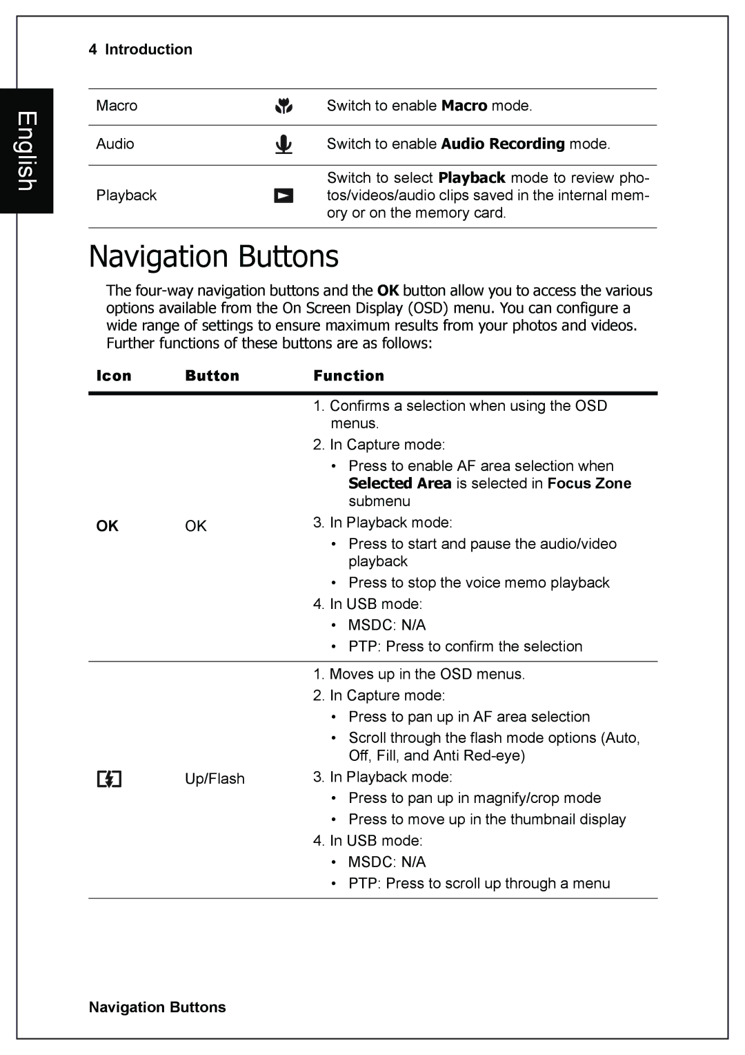 Sanyo VPC-E760 user manual Navigation Buttons, Icon Button Function 