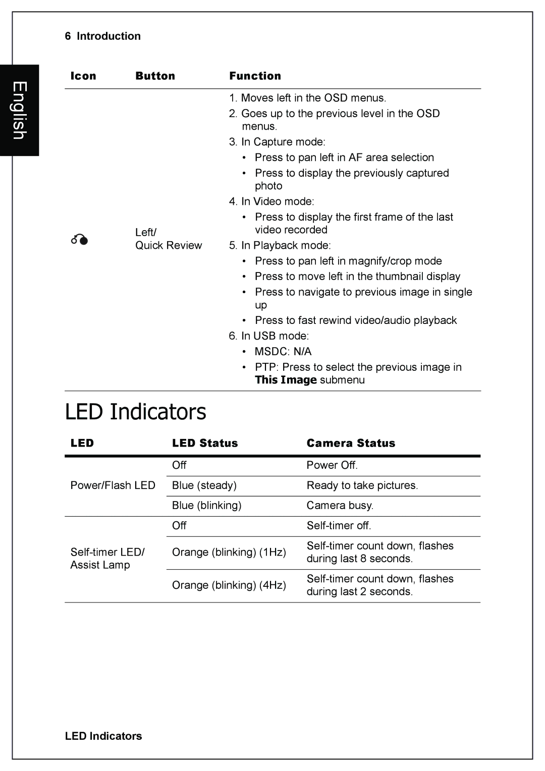 Sanyo VPC-E760 user manual LED Indicators, LED Status Camera Status 