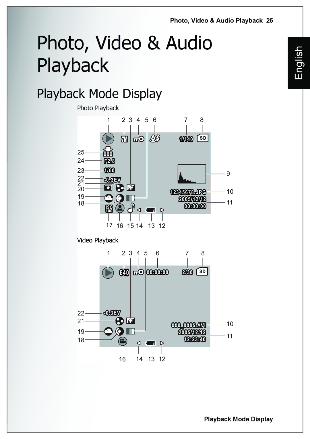 Sanyo VPC-E760 user manual Photo, Video & Audio Playback, Playback Mode Display 